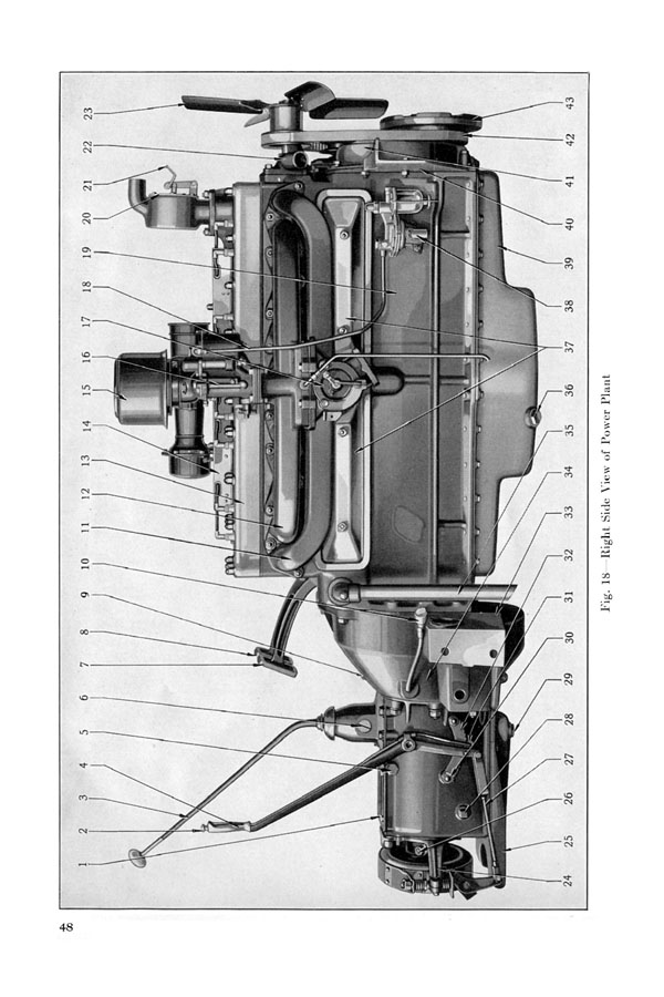 1930 Chrysler Imperial 8 Owners Manual Page 8